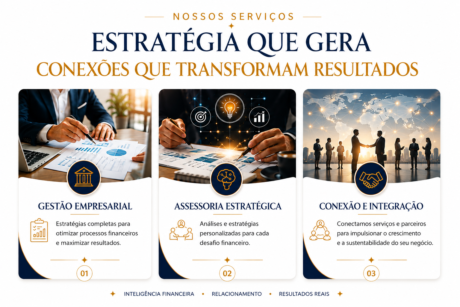 Nossos serviços: estratégia que gera conexões que transformam resultados, com gestão empresarial, assessoria estratégica e conexão e integração.